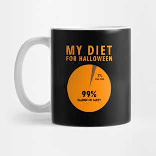 My Diet For Halloween Mug